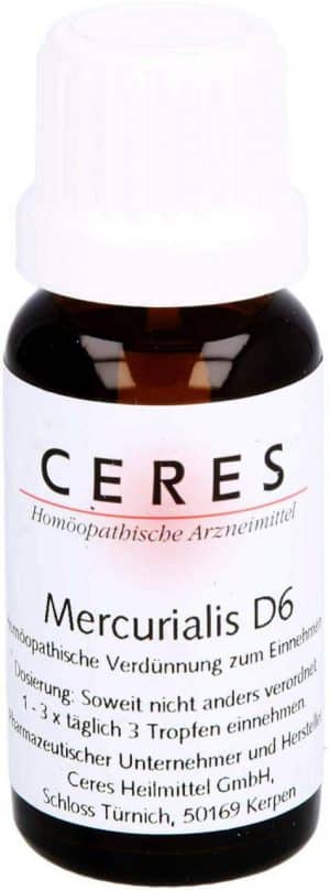 Ceres Mercurialis D 6 Dilution